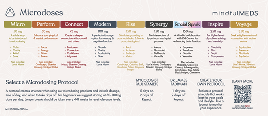 Info Cards